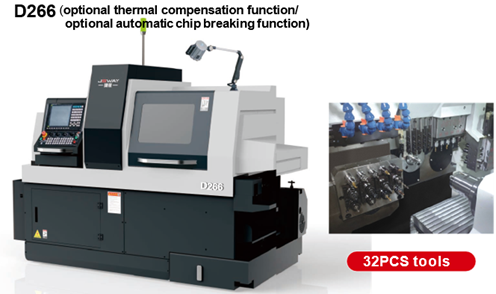 Máy Tiện Cnc Thụy Sĩ Dụng Cụ Cắt Ngang D266