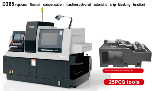Máy Tiện Cnc Thụy Sĩ Dụng Cụ Cắt Ngang D365