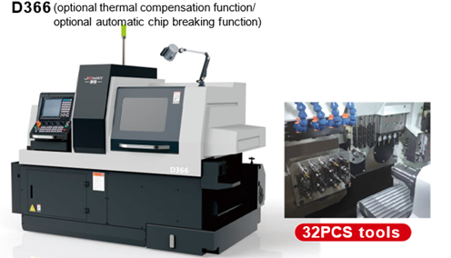 Máy Tiện Cnc Thụy Sĩ Dụng Cụ Cắt Ngang D366