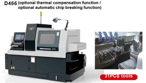 Máy Tiện Cnc Thụy Sĩ Dụng Cụ Cắt Ngang D466