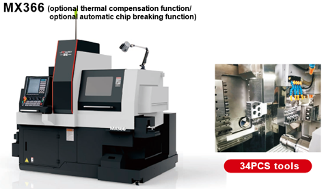 Máy Tiện Cnc Thụy Sĩ Kiểu Dầm Ngang Model Mx366