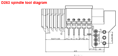 Sơ đồ Dao Trục Chính D263