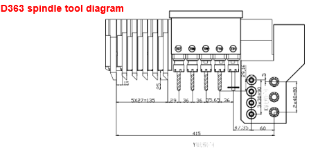 Sơ đồ Dao Trục Chính D363