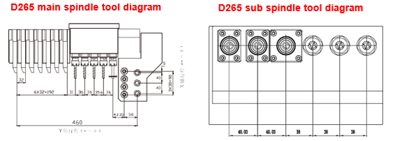 Sơ đồ Dao Trục Chính Phụ D265