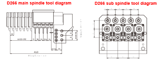 Sơ đồ Dao Trục Chính Phụ D266