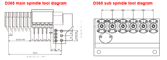 Sơ đồ Dao Trục Chính Phụ D365
