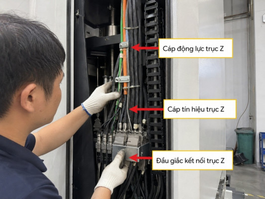 Cáp động Lực, Cáp Tín Hiệu Hoặc đầu Giắc Kết Nối Trục Z